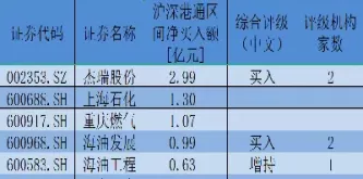 美元上涨对期货(美元上涨对期货的影响)_国际期货_第1张_青花期货直播间 美元上涨对期货(美元上涨对期货的影响)_https://qh.ynbygsw.com_国际期货_第1张