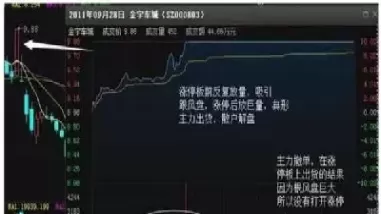 期货里的洗盘是什么意思(期货里的洗盘是什么意思啊)_期货交易_第1张_青花期货直播间 期货里的洗盘是什么意思(期货里的洗盘是什么意思啊)_https://qh.ynbygsw.com_期货交易_第1张