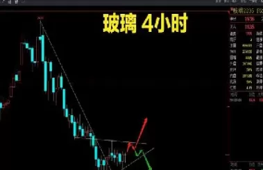 沪铝期货最新行情分析(沪铝期货最新行情分析报告)_期货交易_第1张_青花期货直播间 沪铝期货最新行情分析(沪铝期货最新行情分析报告)_https://qh.ynbygsw.com_期货交易_第1张