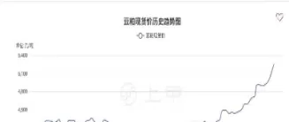 豆粕期货行情走势特点(豆粕期货行情走势特点分析)_期货直播_第1张_青花期货直播间 豆粕期货行情走势特点(豆粕期货行情走势特点分析)_https://qh.ynbygsw.com_期货直播_第1张