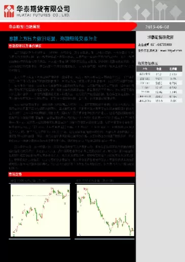 国信期货温州(国信期货)_财金知识_第1张_青花期货直播间 国信期货温州(国信期货)_https://qh.ynbygsw.com_财金知识_第1张