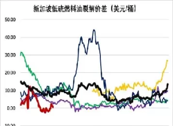 期货可以越做越好吗(期货可以越做越好吗为什么)_期货交易_第1张_青花期货直播间 期货可以越做越好吗(期货可以越做越好吗为什么)_https://qh.ynbygsw.com_期货交易_第1张