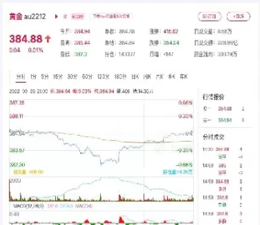 6616期货价格(铑期货价格)_期货交易_第1张_青花期货直播间 6616期货价格(铑期货价格)_https://qh.ynbygsw.com_期货交易_第1张