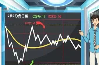期货日内短线交易怎样设定止损位(期货日内短线止损多少点合适)_国际期货_第1张_青花期货直播间 期货日内短线交易怎样设定止损位(期货日内短线止损多少点合适)_https://qh.ynbygsw.com_国际期货_第1张