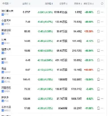 道指纳指标普期货区别(道指纳指标普区别)_财金百科_第1张_青花期货直播间 道指纳指标普期货区别(道指纳指标普区别)_https://qh.ynbygsw.com_财金百科_第1张
