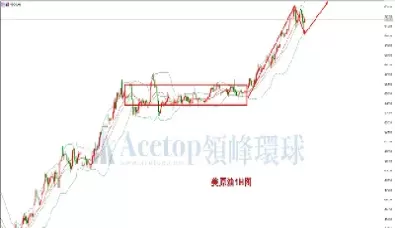 环球原油直播室(环球期货国际期货直播室)_https://qh.ynbygsw.com_期货直播_第1张