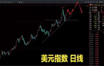期货怎么下单买啊(期货怎样下单)_财金百科_第1张_青花期货直播间 期货怎么下单买啊(期货怎样下单)_https://qh.ynbygsw.com_财金百科_第1张