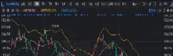 期货的常见技术指标(期货的常见技术指标有哪些)_https://qh.ynbygsw.com_财金知识_第1张