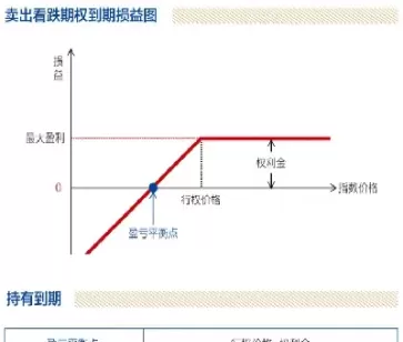 期货价格与行权价格(期货价格与行权价格的区别)_期货喊单_第1张_青花期货直播间 期货价格与行权价格(期货价格与行权价格的区别)_https://qh.ynbygsw.com_期货喊单_第1张