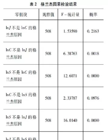 期货具有价格发现功能吗(期货具有价格发现功能的原因是)_期货交易_第1张_青花期货直播间 期货具有价格发现功能吗(期货具有价格发现功能的原因是)_https://qh.ynbygsw.com_期货交易_第1张