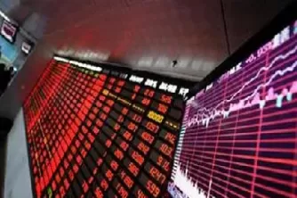 股指期货有点差么(股指期货有价值吗)_https://qh.ynbygsw.com_财金知识_第1张