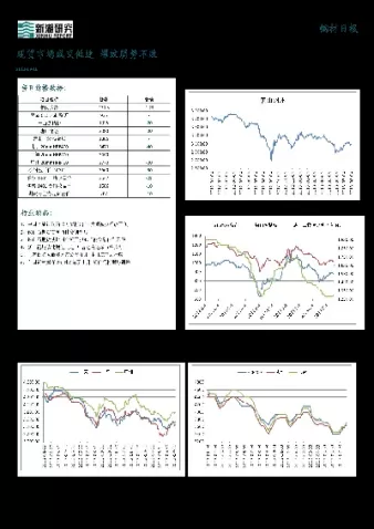 螺纹钢期货市场研究分析报告(螺纹钢期货投资分析报告)_https://qh.ynbygsw.com_期货交易_第1张