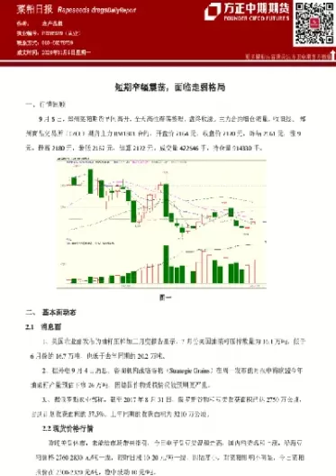 美国短期期货中期期货的时间(美国短期期货中期期货的时间是多久)_期货交易_第1张_青花期货直播间 美国短期期货中期期货的时间(美国短期期货中期期货的时间是多久)_https://qh.ynbygsw.com_期货交易_第1张