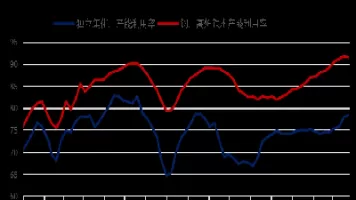 国际焦炭期货价格(国际焦炭期货价格走势)_国际期货_第1张_青花期货直播间 国际焦炭期货价格(国际焦炭期货价格走势)_https://qh.ynbygsw.com_国际期货_第1张