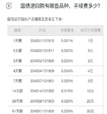 十年期国债期货交易手续费(十年期国债期货交易手续费是多少)_期货交易_第1张_青花期货直播间 十年期国债期货交易手续费(十年期国债期货交易手续费是多少)_https://qh.ynbygsw.com_期货交易_第1张