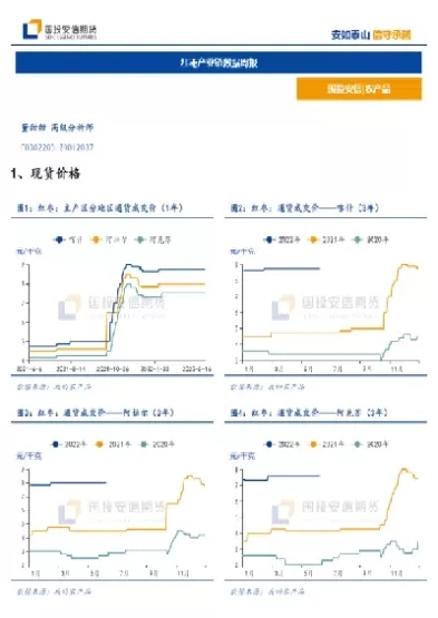 红枣期货数据(红枣期货数据分析)_期货喊单_第1张_青花期货直播间 红枣期货数据(红枣期货数据分析)_https://qh.ynbygsw.com_期货喊单_第1张