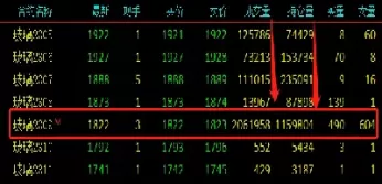 期货镍多少时间换主力合约(镍期货主力合约换月规律)_财金百科_第1张_青花期货直播间 期货镍多少时间换主力合约(镍期货主力合约换月规律)_https://qh.ynbygsw.com_财金百科_第1张