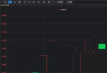 期货连续停板穿仓(期货连续停板穿仓什么意思)_财金知识_第1张_青花期货直播间 期货连续停板穿仓(期货连续停板穿仓什么意思)_https://qh.ynbygsw.com_财金知识_第1张