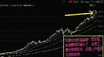 期货有没有量价历史图(期货量价分布图)_财金知识_第1张_青花期货直播间 期货有没有量价历史图(期货量价分布图)_https://qh.ynbygsw.com_财金知识_第1张
