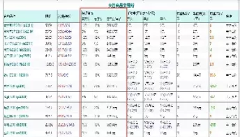商品期货每日保证金结算(商品期货每日保证金结算时间)_期货交易_第1张_青花期货直播间 商品期货每日保证金结算(商品期货每日保证金结算时间)_https://qh.ynbygsw.com_期货交易_第1张