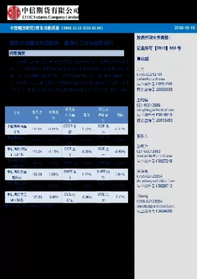 商品期货金属指数(商品期货金属指数计算公式)_期货交易_第1张_青花期货直播间 商品期货金属指数(商品期货金属指数计算公式)_https://qh.ynbygsw.com_期货交易_第1张