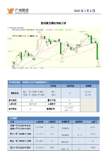 股指期货带来多元化策略(股指期货带来多元化策略的优势)_财金知识_第1张_青花期货直播间 股指期货带来多元化策略(股指期货带来多元化策略的优势)_https://qh.ynbygsw.com_财金知识_第1张