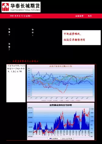 12月3日油脂油料期货机构观点(油脂期货行情)_财金百科_第1张_青花期货直播间 12月3日油脂油料期货机构观点(油脂期货行情)_https://qh.ynbygsw.com_财金百科_第1张