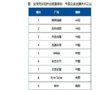 创业板期货代码(创业板股指期货代码)_财金知识_第1张_青花期货直播间 创业板期货代码(创业板股指期货代码)_https://qh.ynbygsw.com_财金知识_第1张