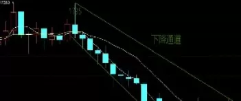 如何判定白银期货买卖信号(如何判定白银期货买卖信号呢)_https://qh.ynbygsw.com_财金百科_第1张