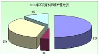 乙醇期货交易(乙醇期货交易时间)_财金百科_第1张_青花期货直播间 乙醇期货交易(乙醇期货交易时间)_https://qh.ynbygsw.com_财金百科_第1张