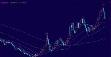期货上面加个延时是什么意思(期货上面加个延时是什么意思啊)_期货喊单_第1张_青花期货直播间 期货上面加个延时是什么意思(期货上面加个延时是什么意思啊)_https://qh.ynbygsw.com_期货喊单_第1张