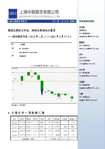 股指期货震荡(股指期货震荡策略)_期货交易_第1张_青花期货直播间 股指期货震荡(股指期货震荡策略)_https://qh.ynbygsw.com_期货交易_第1张