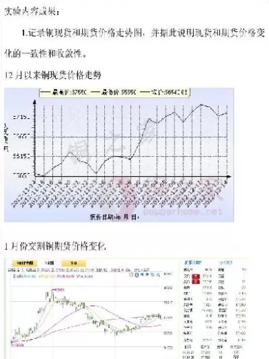 外汇期货空头套期保值是指(外汇期货空头套期保值是指在即期)_期货喊单_第1张_青花期货直播间 外汇期货空头套期保值是指(外汇期货空头套期保值是指在即期)_https://qh.ynbygsw.com_期货喊单_第1张
