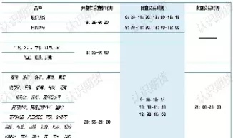 期货每天交易时间段(期货每天交易时间段是哪些)_期货交易_第1张_青花期货直播间 期货每天交易时间段(期货每天交易时间段是哪些)_https://qh.ynbygsw.com_期货交易_第1张