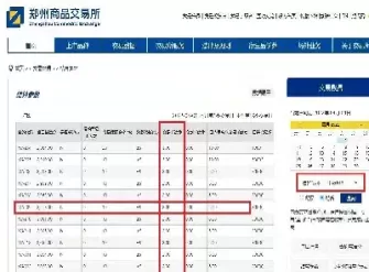 信管家期货手续费怎么算(信管家期货手续费怎么算出来的)_财金知识_第1张_青花期货直播间 信管家期货手续费怎么算(信管家期货手续费怎么算出来的)_https://qh.ynbygsw.com_财金知识_第1张
