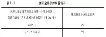 螺纹钢期货有过夜费吗(螺纹钢期货有夜盘吗)_期货直播_第1张_青花期货直播间 螺纹钢期货有过夜费吗(螺纹钢期货有夜盘吗)_https://qh.ynbygsw.com_期货直播_第1张