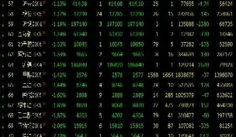 期货哪个品种价格最低(期货哪个品种价格最低的)_财金百科_第1张_青花期货直播间 期货哪个品种价格最低(期货哪个品种价格最低的)_https://qh.ynbygsw.com_财金百科_第1张