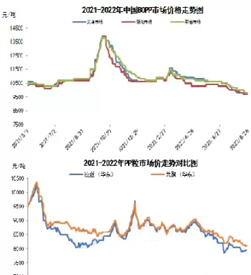 期货高位震荡预示什么意思(期货高位震荡预示什么意思呢)_期货交易_第1张_青花期货直播间 期货高位震荡预示什么意思(期货高位震荡预示什么意思呢)_https://qh.ynbygsw.com_期货交易_第1张