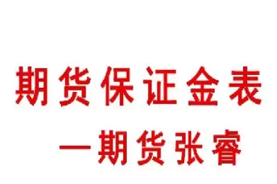 期货存出保证金结息(期货存出保证金结息怎么算)_https://qh.ynbygsw.com_财金知识_第1张