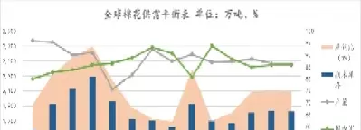 美国棉花期货计价单位(美国棉花期货计价单位有哪些)_财金百科_第1张_青花期货直播间 美国棉花期货计价单位(美国棉花期货计价单位有哪些)_https://qh.ynbygsw.com_财金百科_第1张