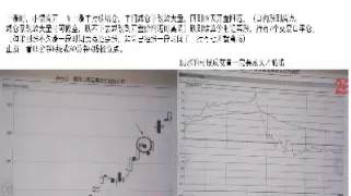 期货形态教学(期货形态技术详解)_期货喊单_第1张_青花期货直播间 期货形态教学(期货形态技术详解)_https://qh.ynbygsw.com_期货喊单_第1张