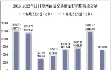 期货成交量没意义(期货成交量没意义怎么办)_期货喊单_第1张_青花期货直播间 期货成交量没意义(期货成交量没意义怎么办)_https://qh.ynbygsw.com_期货喊单_第1张