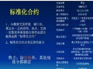 期货市场由构成(期货市场由什么构成)_https://qh.ynbygsw.com_财金知识_第1张
