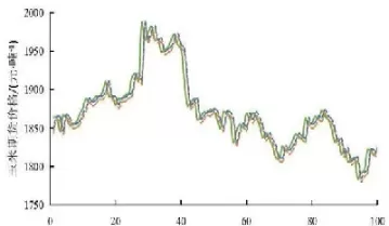 大豆期货正常价差(大豆期货正常价差是多少)_财金知识_第1张_青花期货直播间 大豆期货正常价差(大豆期货正常价差是多少)_https://qh.ynbygsw.com_财金知识_第1张