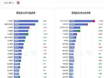 cbot豆粕期货3月13日早报(豆粕期货频道)_期货直播_第1张_青花期货直播间 cbot豆粕期货3月13日早报(豆粕期货频道)_https://qh.ynbygsw.com_期货直播_第1张