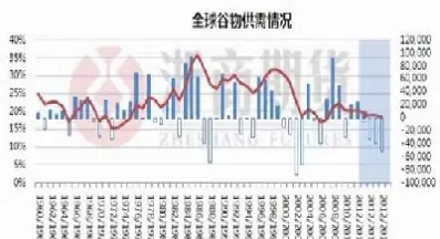 浙商期货主要做什么品种(浙商期货主要做什么品种的)_期货喊单_第1张_青花期货直播间 浙商期货主要做什么品种(浙商期货主要做什么品种的)_https://qh.ynbygsw.com_期货喊单_第1张