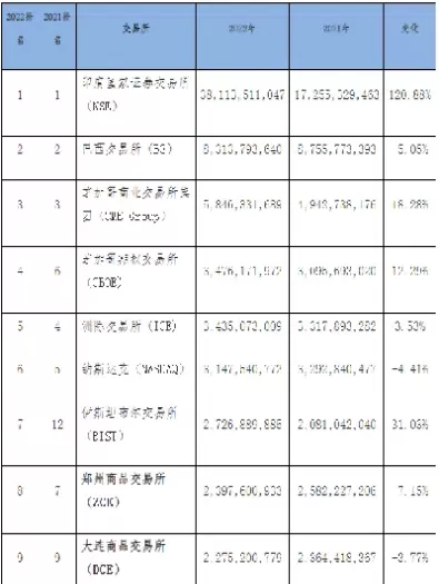 郑商期货盘面(期货郑商所交易时间)_https://qh.ynbygsw.com_财金知识_第1张