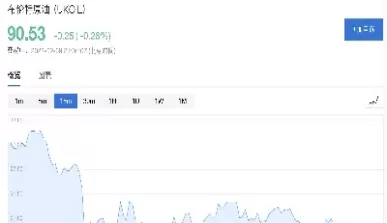 美国股指期货收益计算(美国股指期货收益计算公式)_https://qh.ynbygsw.com_财金知识_第1张