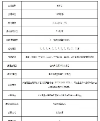 期货黄金买卖一手多少保证金(期货黄金买卖一手多少保证金合适)_https://qh.ynbygsw.com_期货交易_第1张