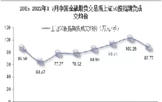 研究期货十年(做期货十年)_财金知识_第1张_青花期货直播间 研究期货十年(做期货十年)_https://qh.ynbygsw.com_财金知识_第1张